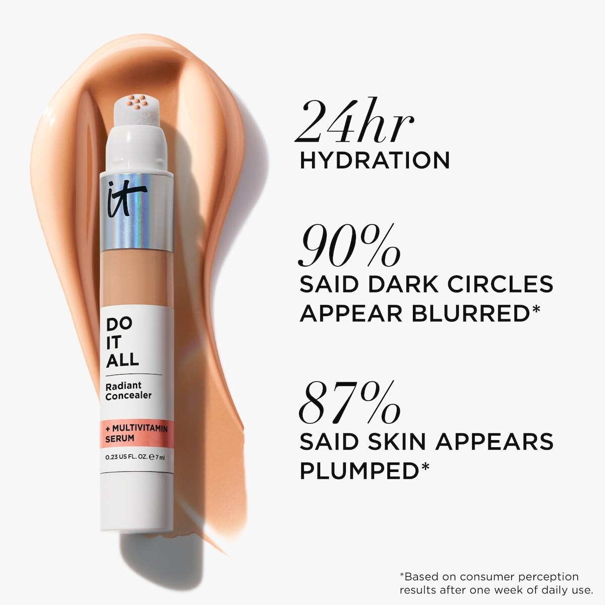 Anti-cernes radieux et sérum multivitaminé DO IT ALL