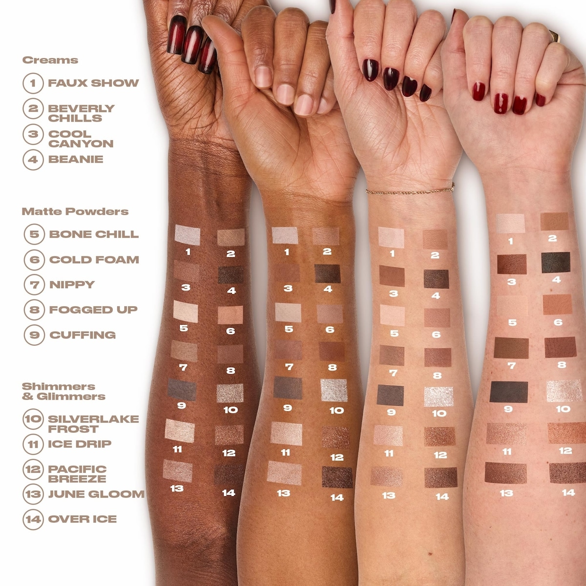 Palette d’ombres à paupières multi-usages Naked Shaped Cool