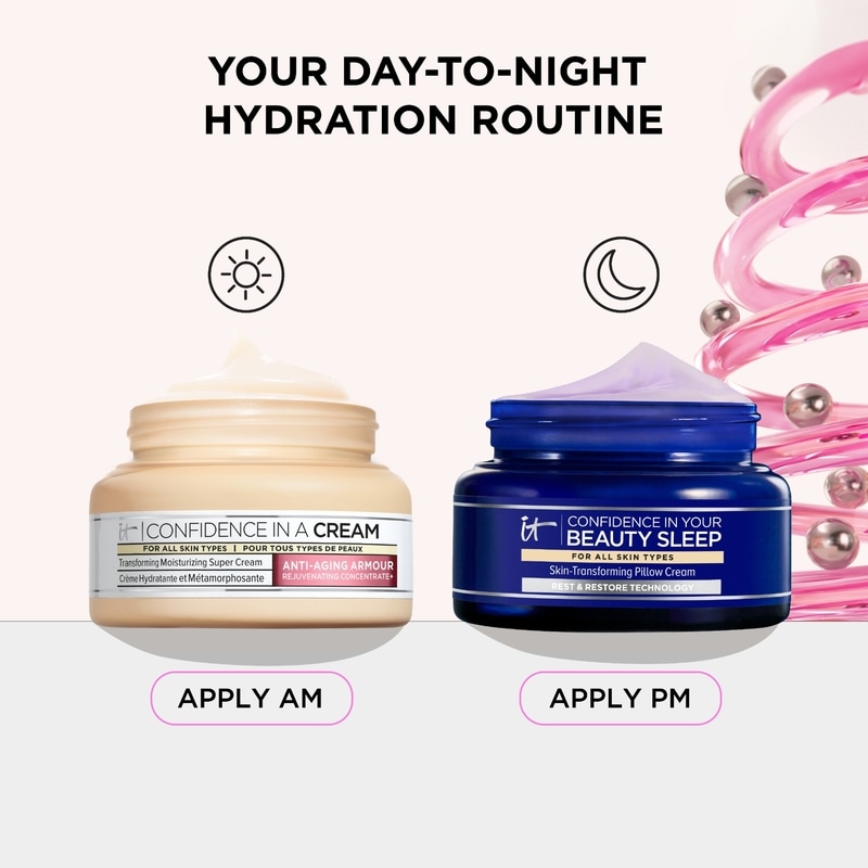 It Cosmetics Unwrap Day-to-Night Hydration Gift Set | Shoppers