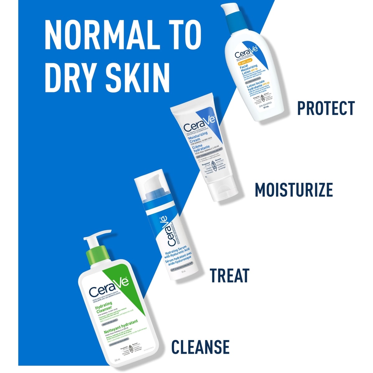 Moisturizing Cream Daily Face & Body Moisturizer for Dry Skin with Hyaluronic Acid & 3 Ceramides