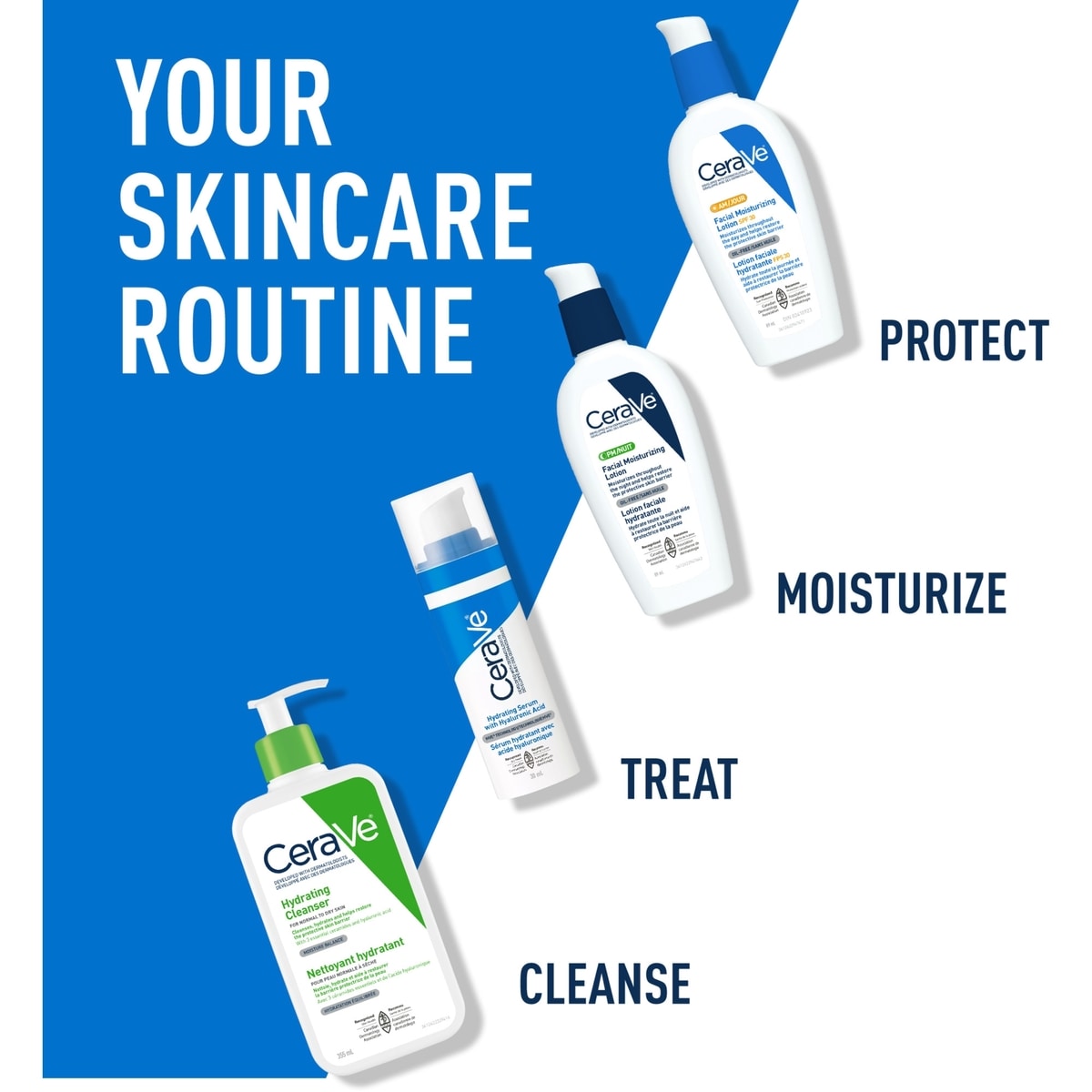 Daily Facial Moisturizing Lotion with SPF 30