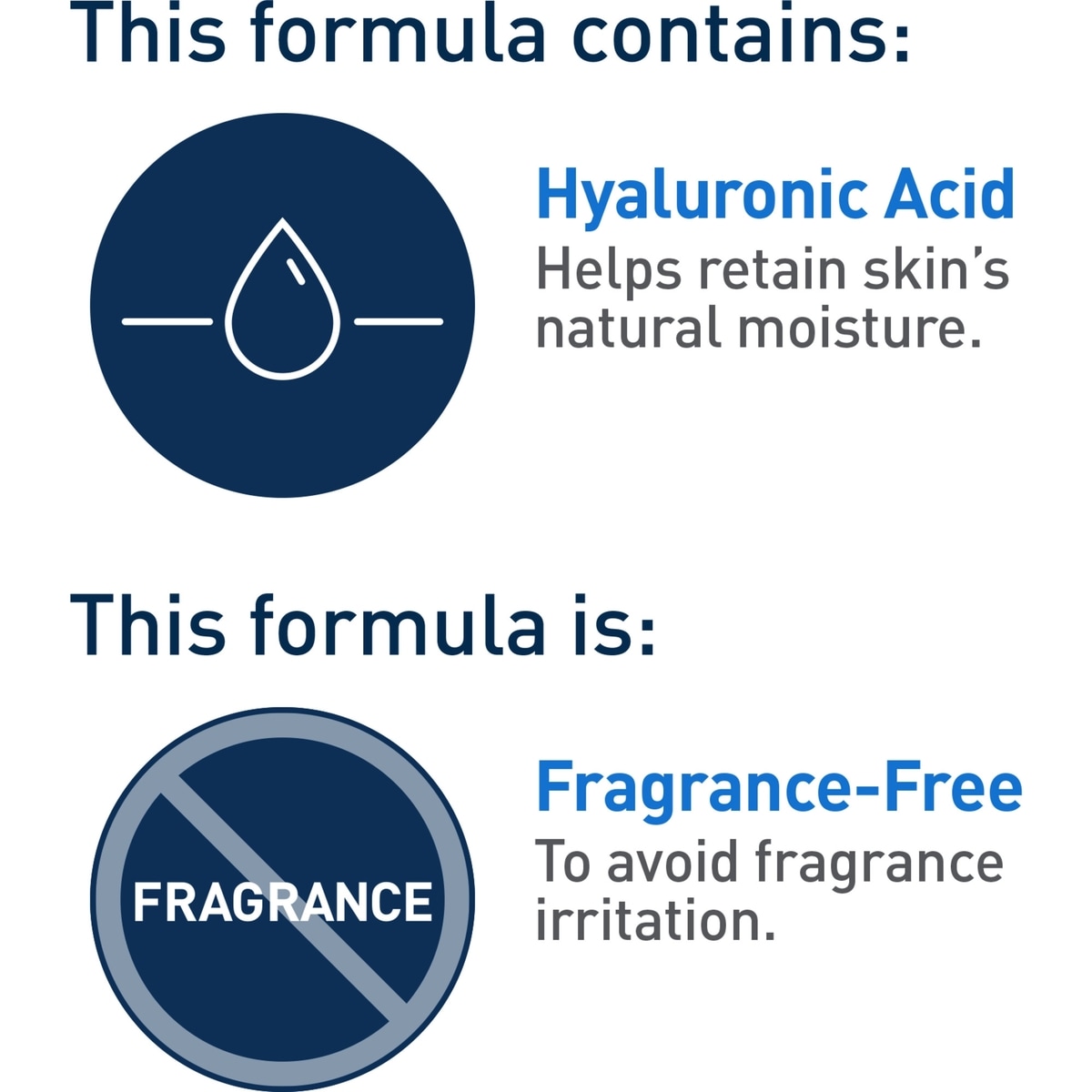 Nettoyant hydratant pour peau normale à sèche