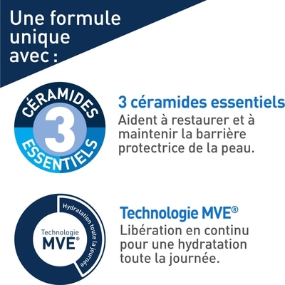 Lotion faciale hydratante nuit 5