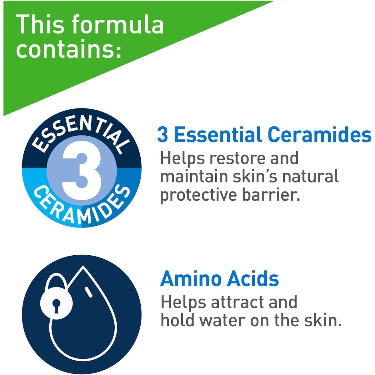 Hydrating Cream-to-Foam Cleanser Makeup Remover and Face Wash With Hyaluronic Acid
