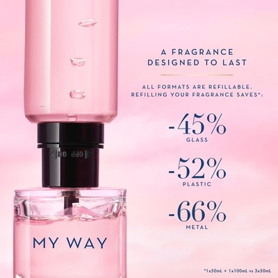 my way perfume shoppers drug mart