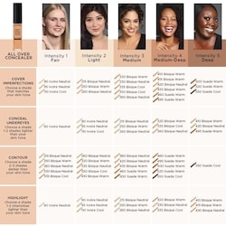 Teint Idole Ultra Wear All Over Concealer 5