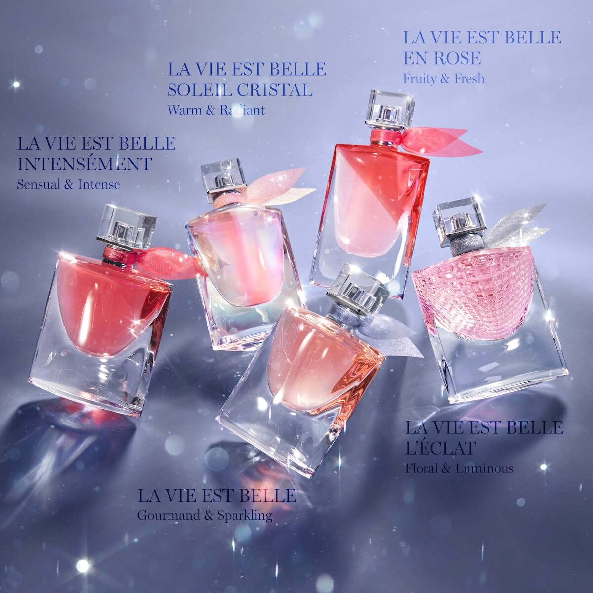 La Vie Est Belle Eau de Parfum format voyage