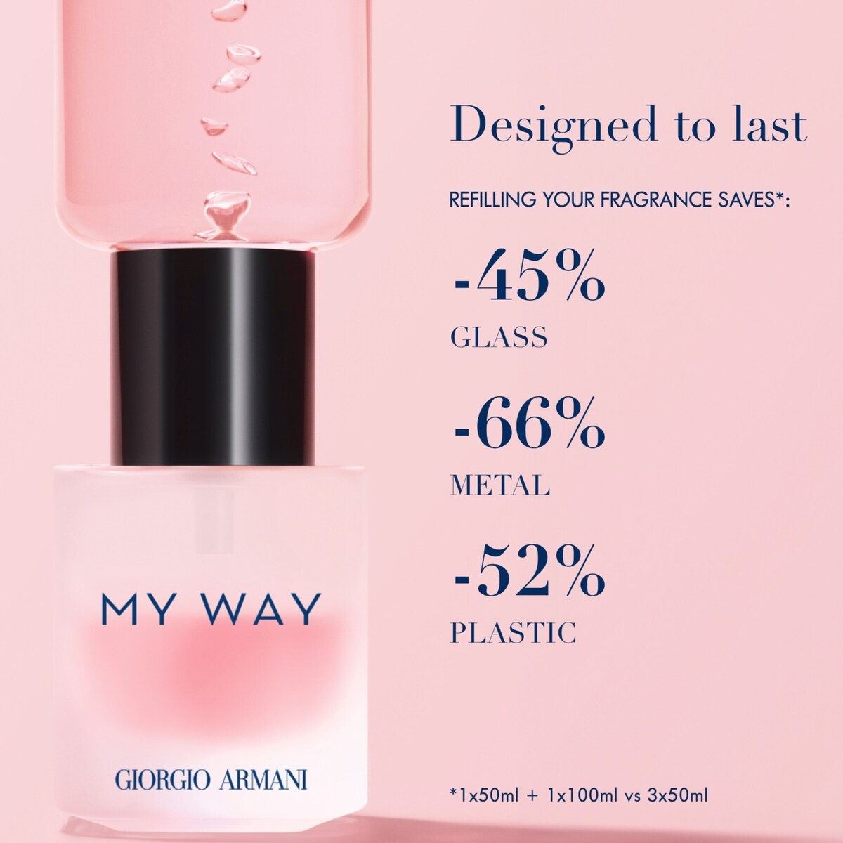 My Way Eau de Parfum Florale