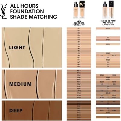 All Hours Foundation 3