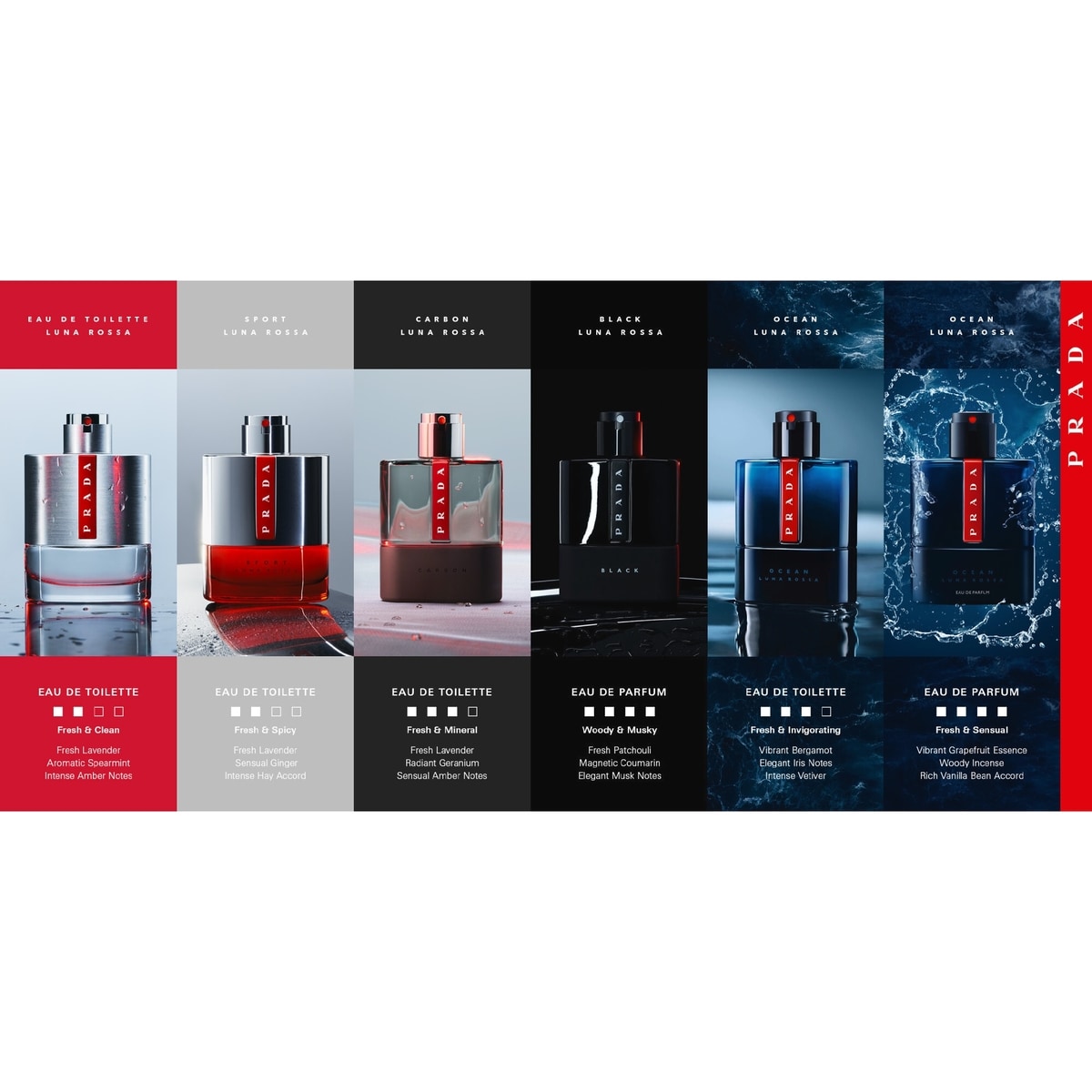 Luna Rossa Ocean Eau de Parfum