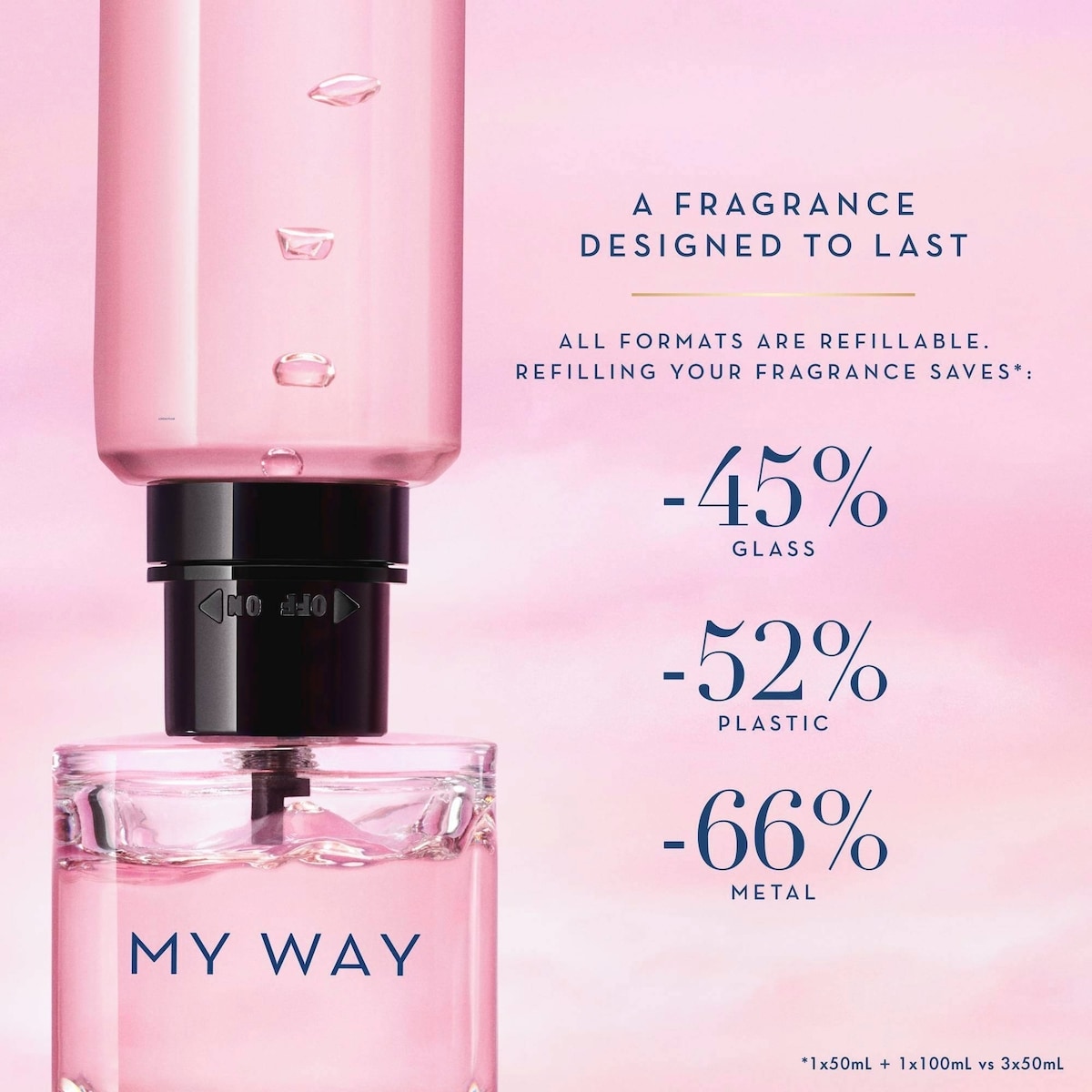 My Way Eau de Parfum Refill