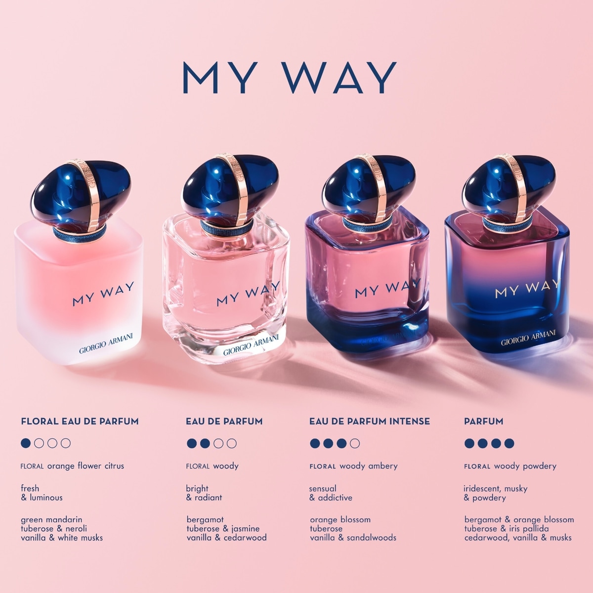 My Way Eau de Parfum Refill