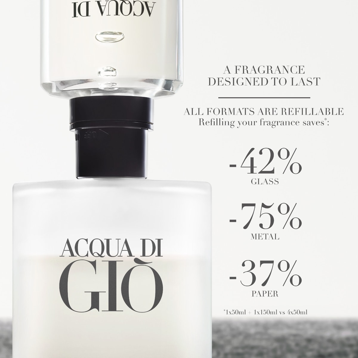Acqua Di Giò Eau de Toilette