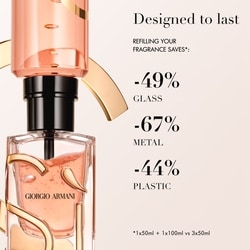 Sì Eau de Parfum Intense Refill, Floral Fragrance for Women 2