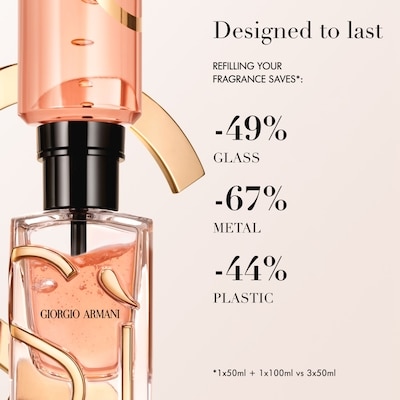 Sì Eau de Parfum Intense Refill, Floral Fragrance for Women 2