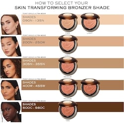 Teint Idole Ultra Wear C.E. Skin Transforming Bronzer 4