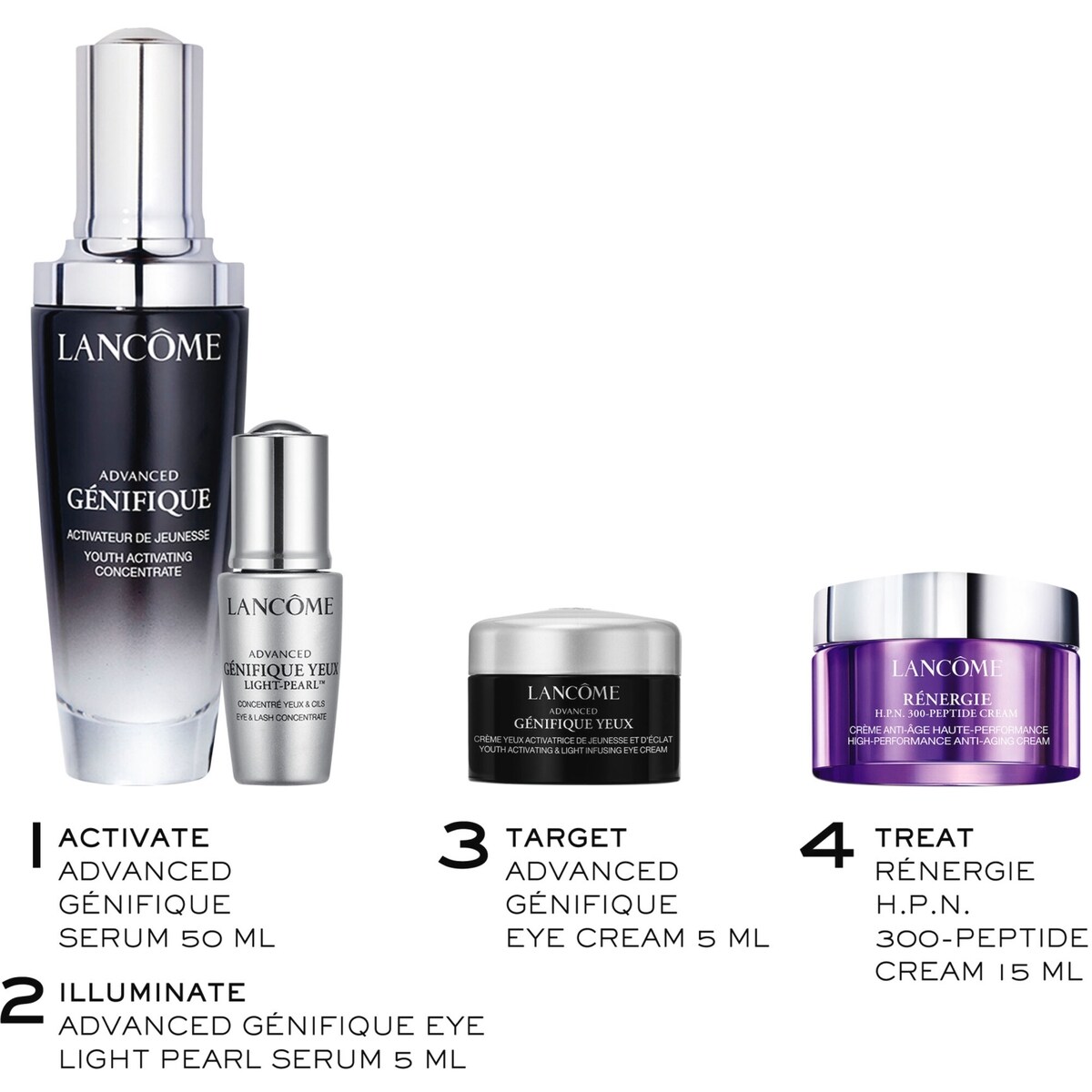LANCÔME Advanced Génifique Serum, Eye Serum Light Pearl, Eye Cream