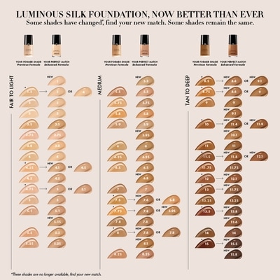 Luminous Silk Foundation 7