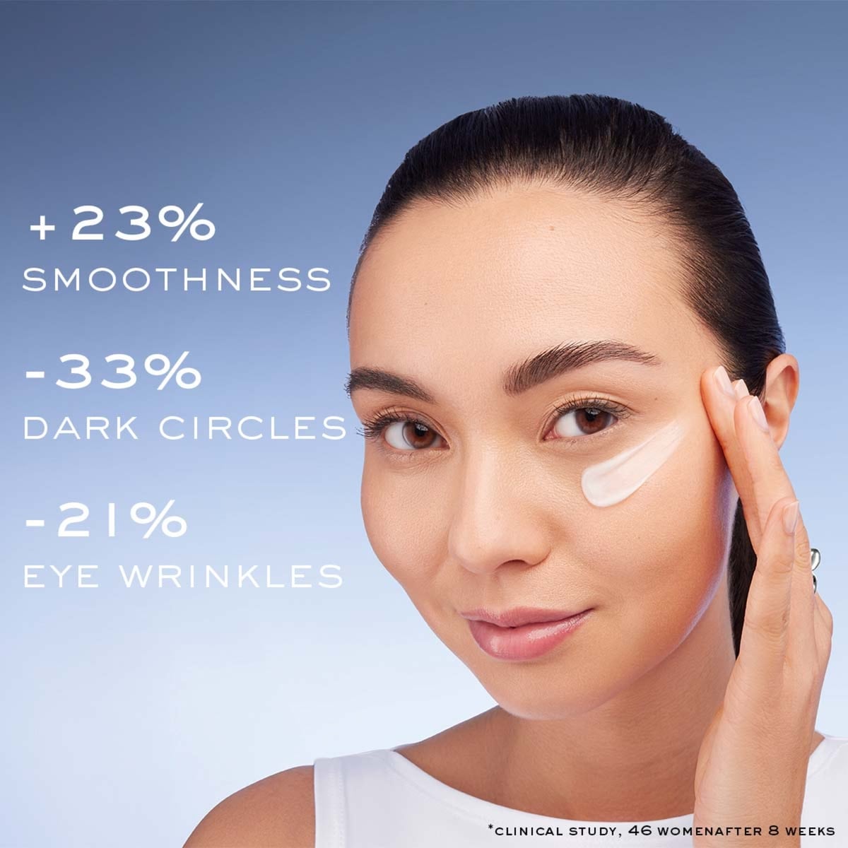 Génifique Yeux Ultimate Dual-Recovery Concentrated Eye Cream