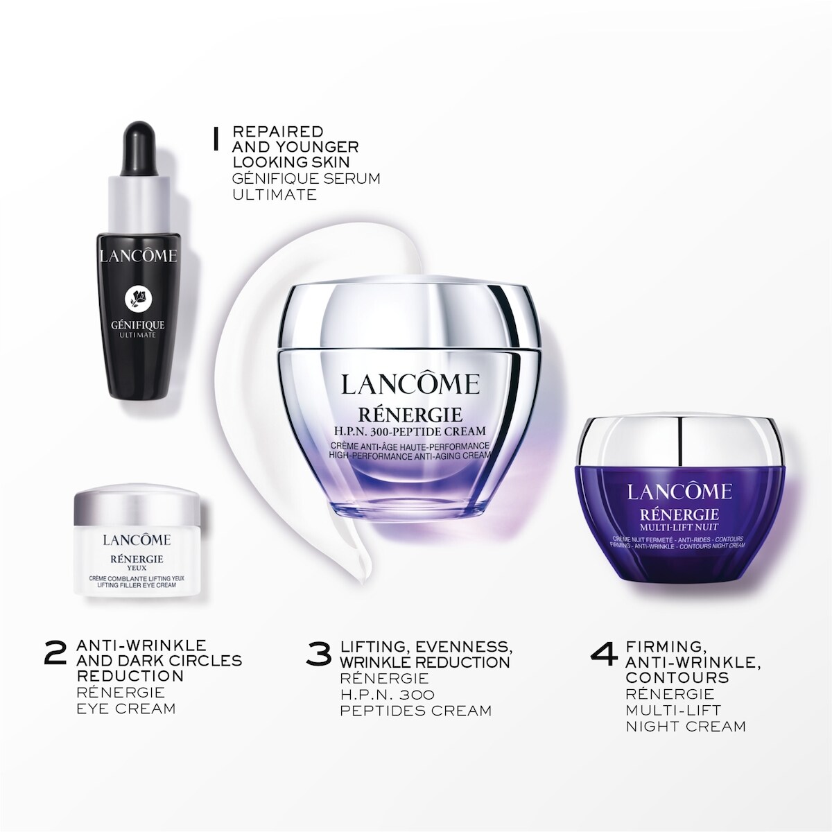 LANCÔME Rénergie H.P.N. 300-Peptide Cream Set | Shoppers Drug Mart