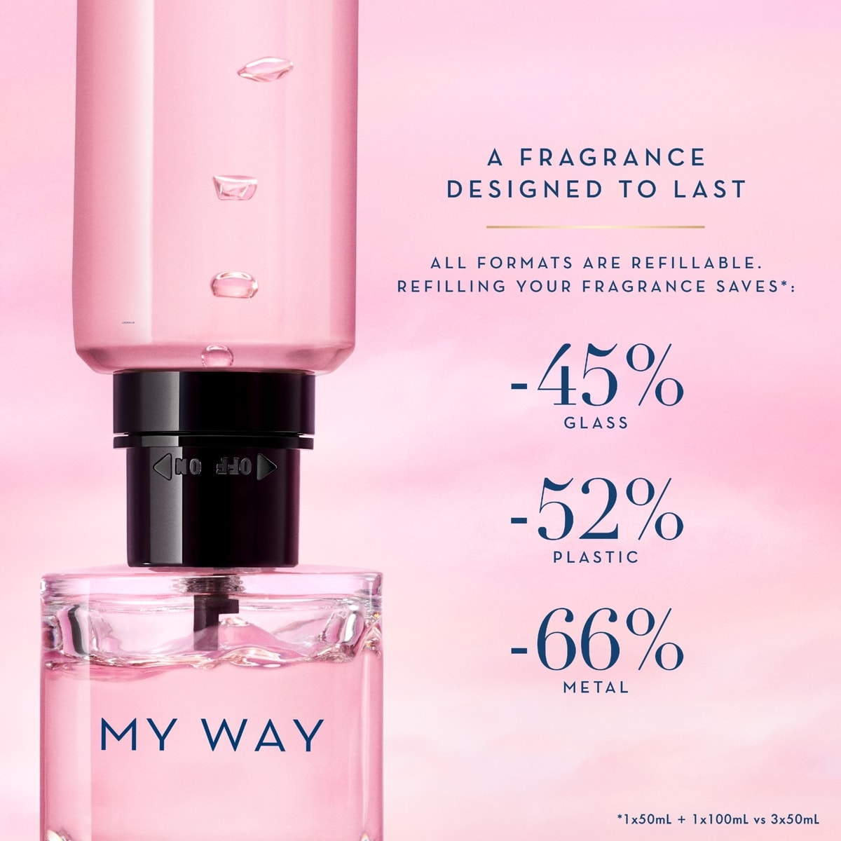 My Way Eau de Parfum Duo Gift Set