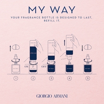 Armani Beauty My Way Eau de Parfum Trio Gift Set | Shoppers Drug Mart