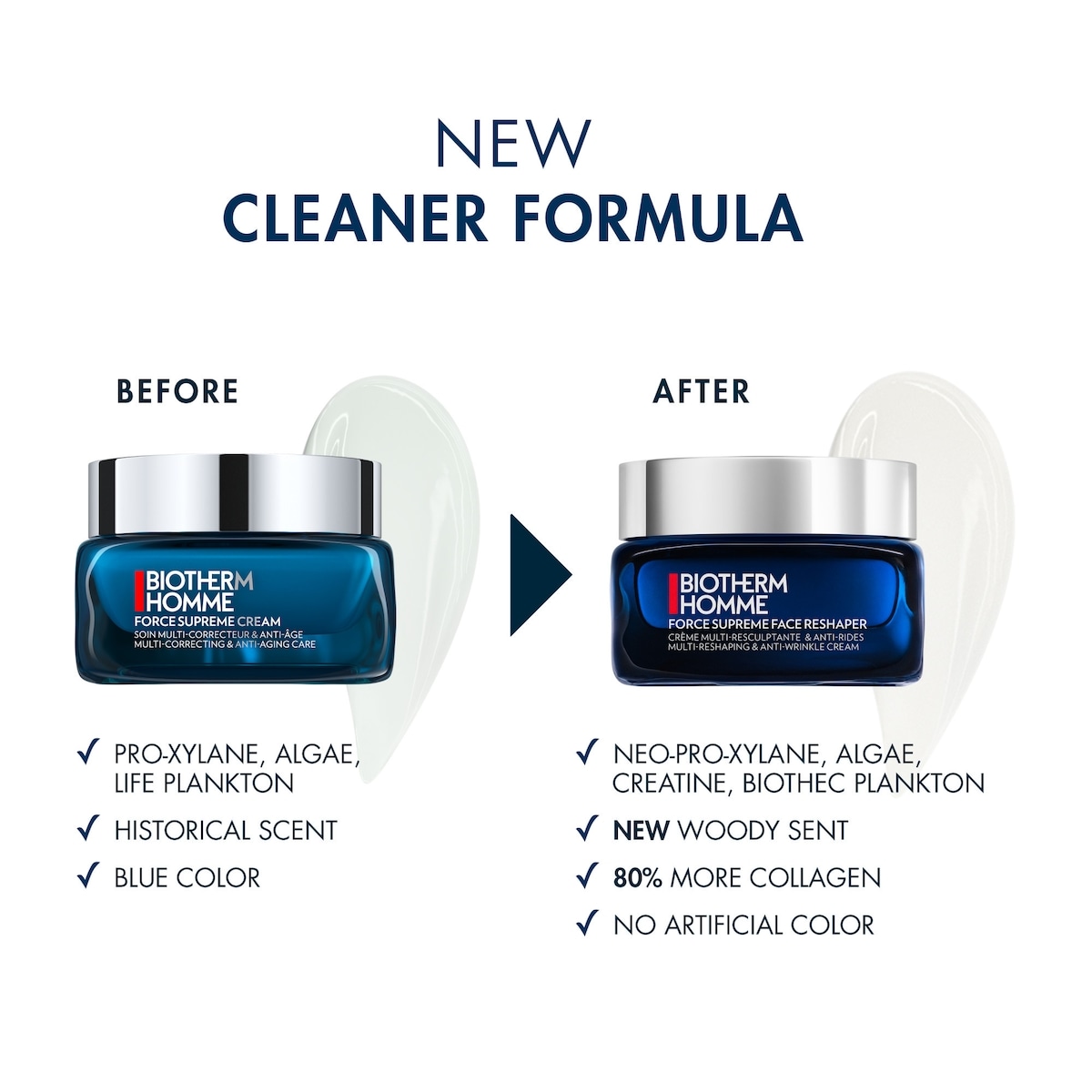 Crème multi-resculptante et anti-rides Force Supreme Face Reshaper avec néo-proxylane