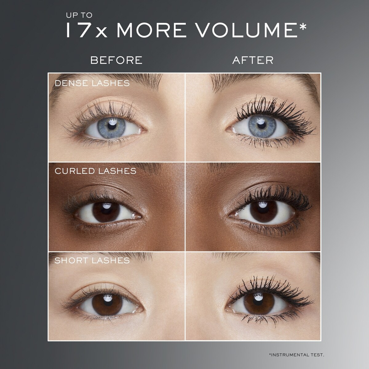 LANCÔME Coffret cadeau mascara Hypnôse Drama | Shoppers Drug Mart