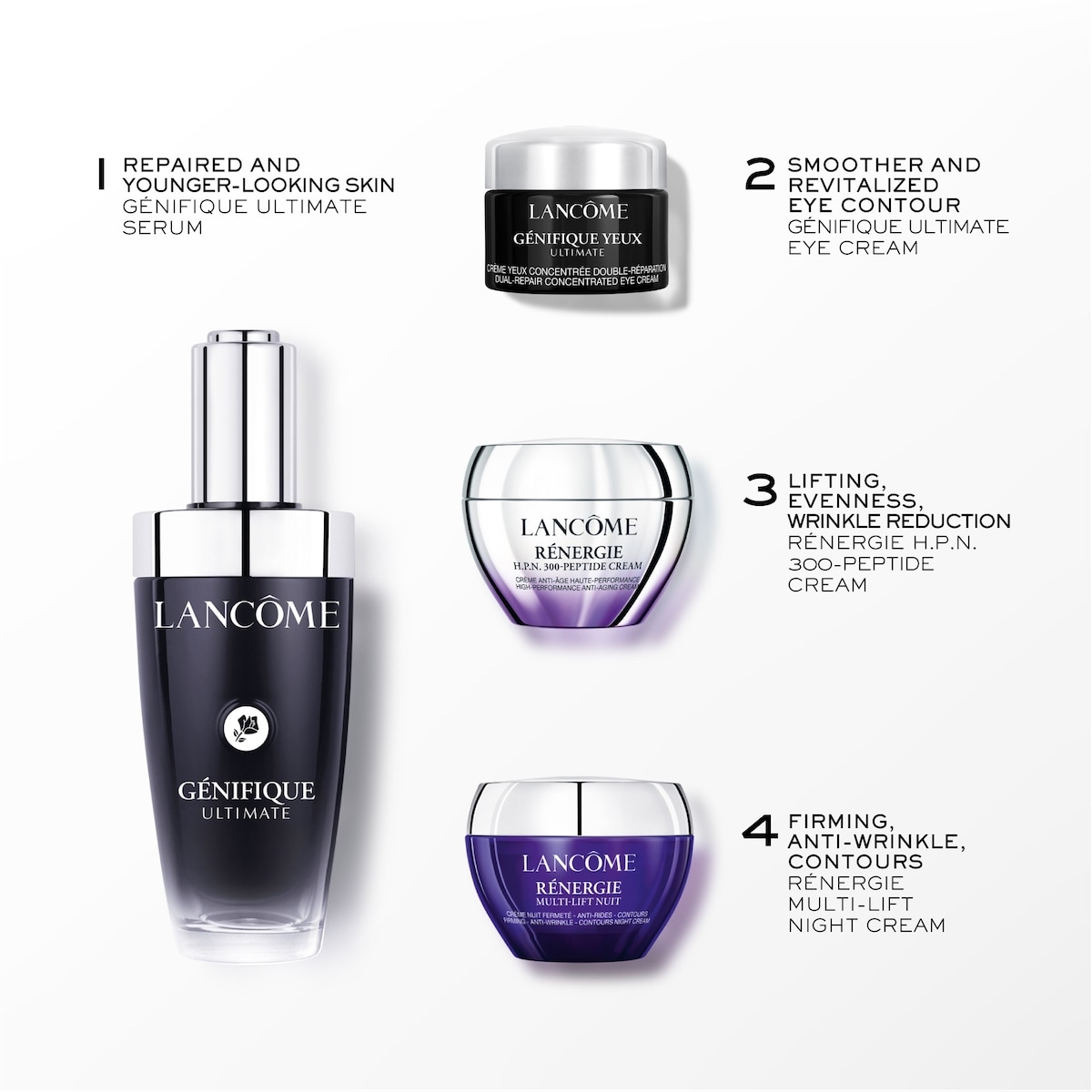 LANCÔME Génifique Ultimate Serum Set: Your Ultimate Skin Repair