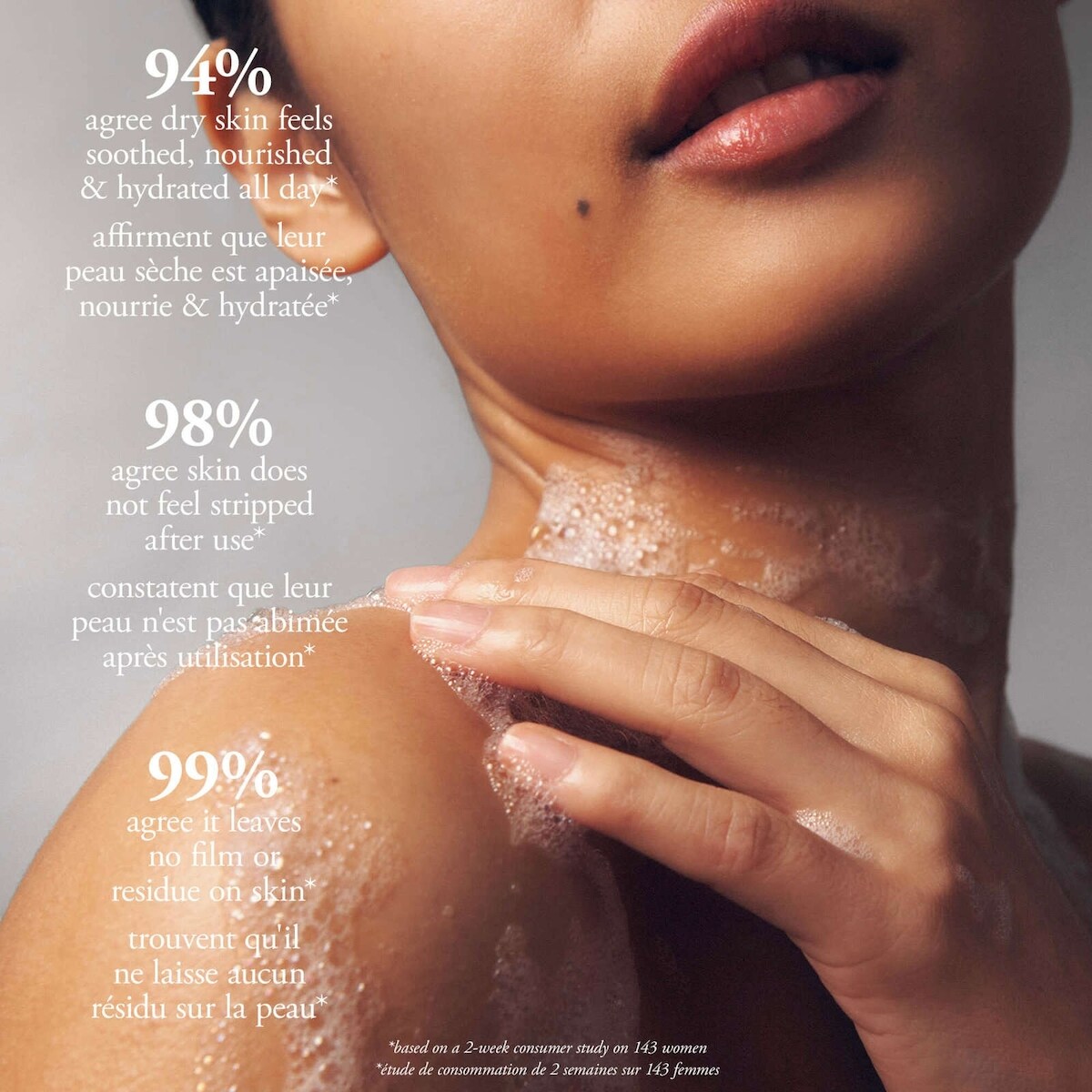 hydrating shower gel senorita margarita