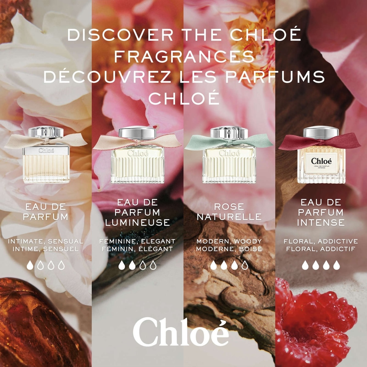 L’Eau de Parfum Intense pour femme