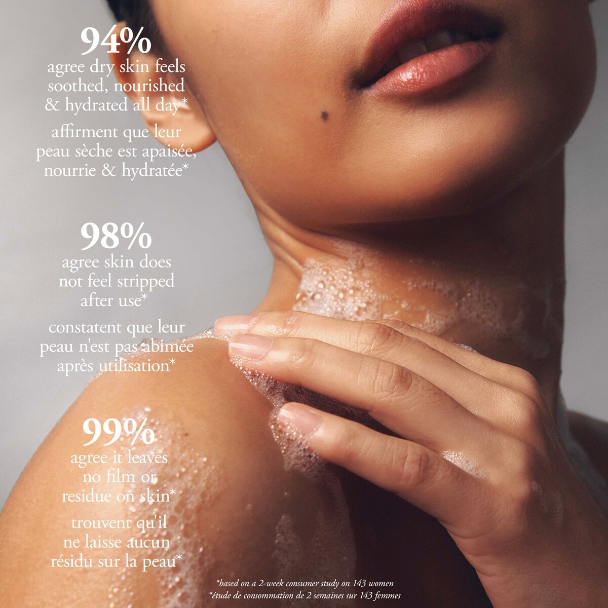 gel douche hydratant radiant grace, nettoie, revitalise la peau