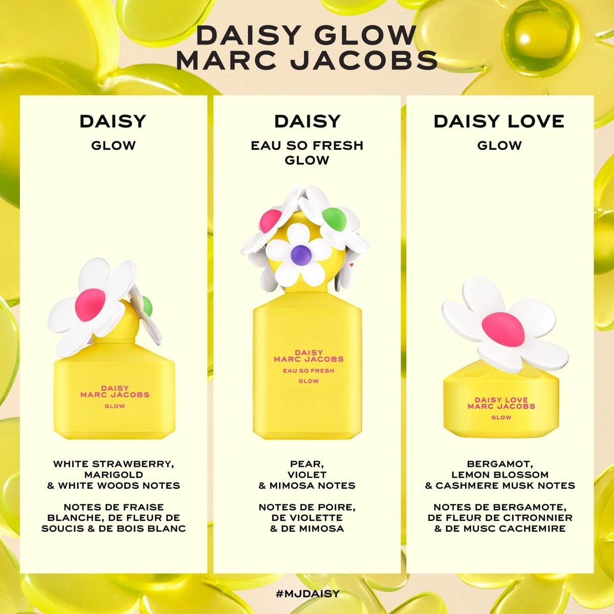 Daisy Love Glow Limited Edition Eau de Toilette for Women