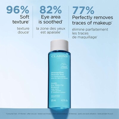 Gentle Eye Make-Up Remover 2