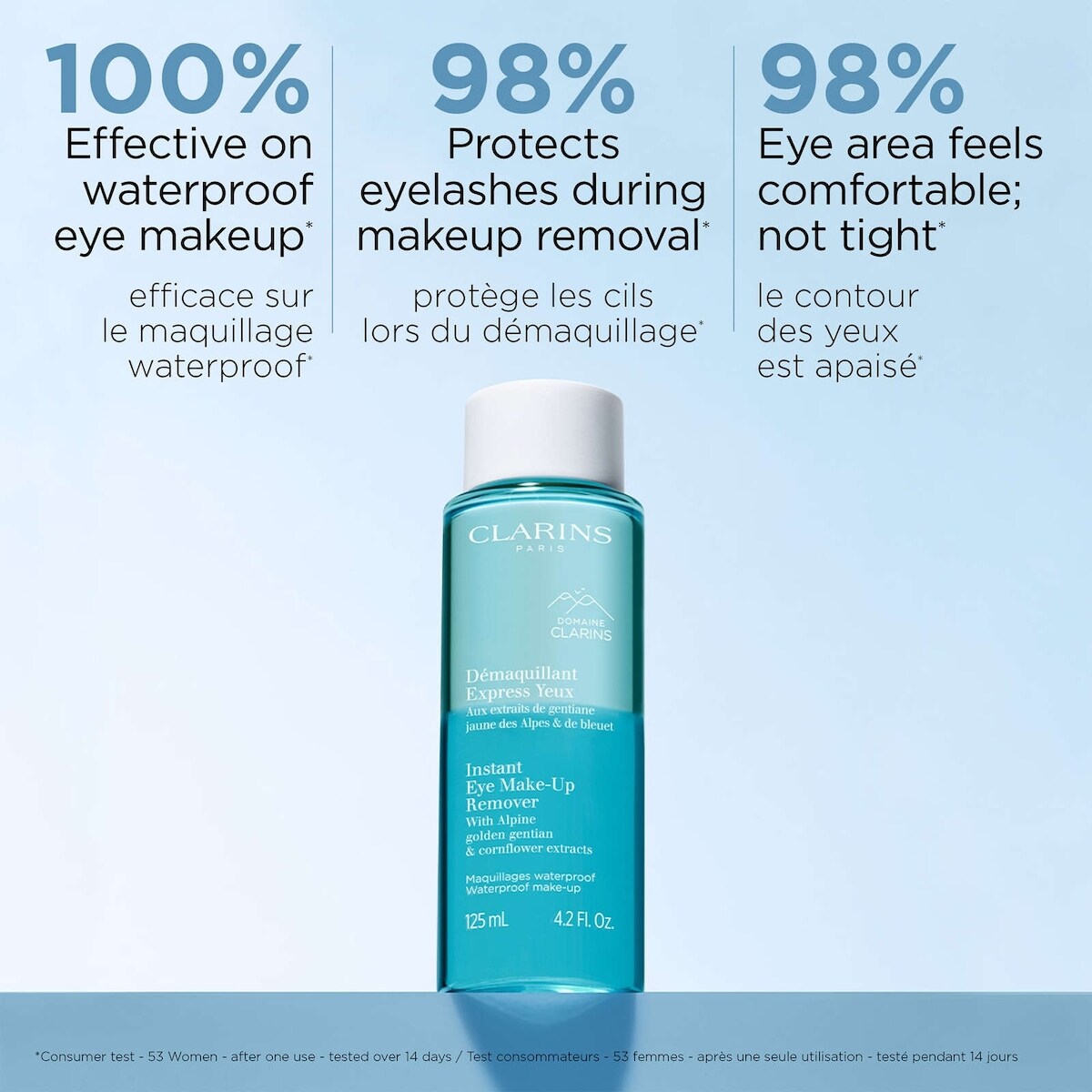 Insant Eye Make-Up Remover
