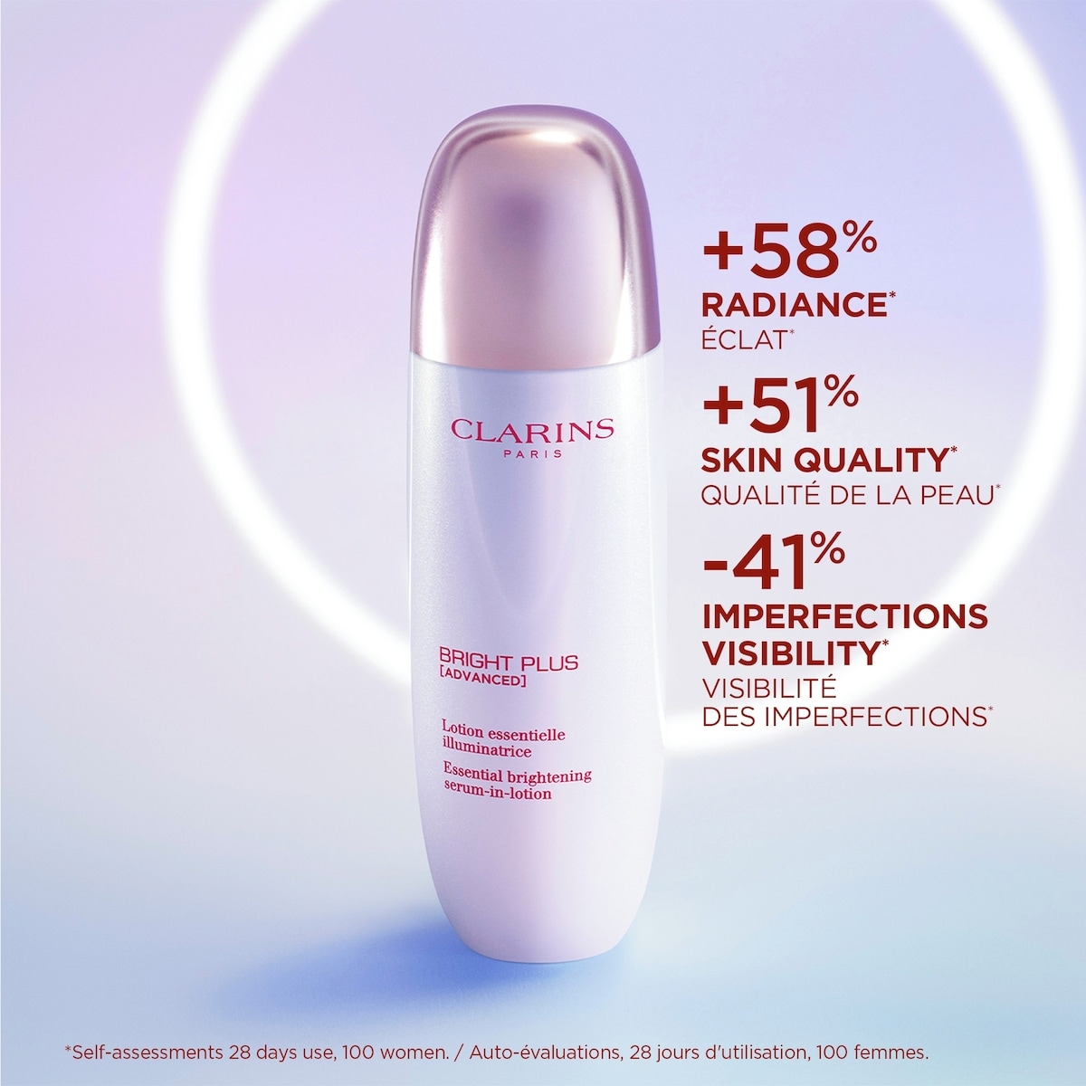 Lotion Bright Plus [Advanced]