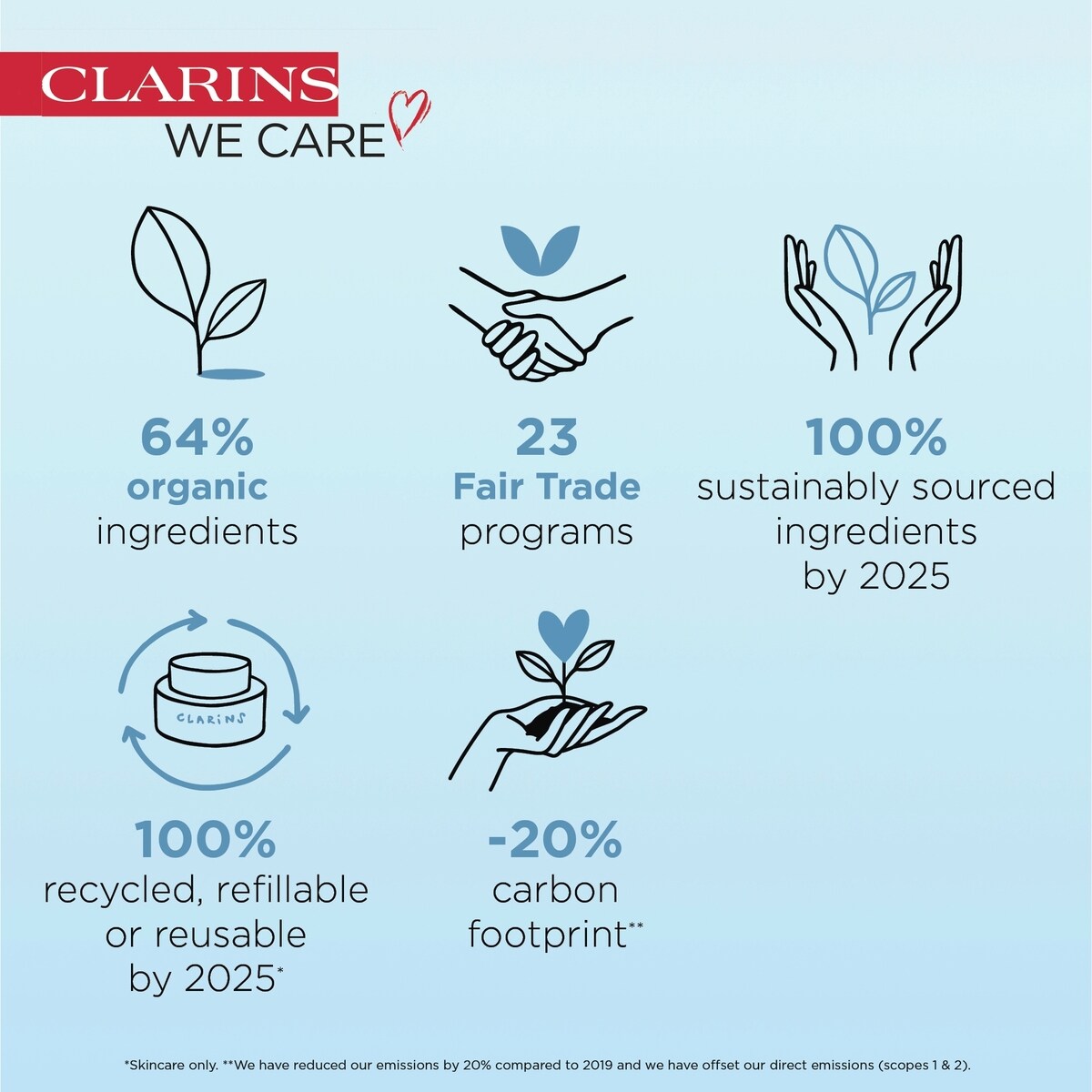 Hydra-Essentiel [HA²] Mask