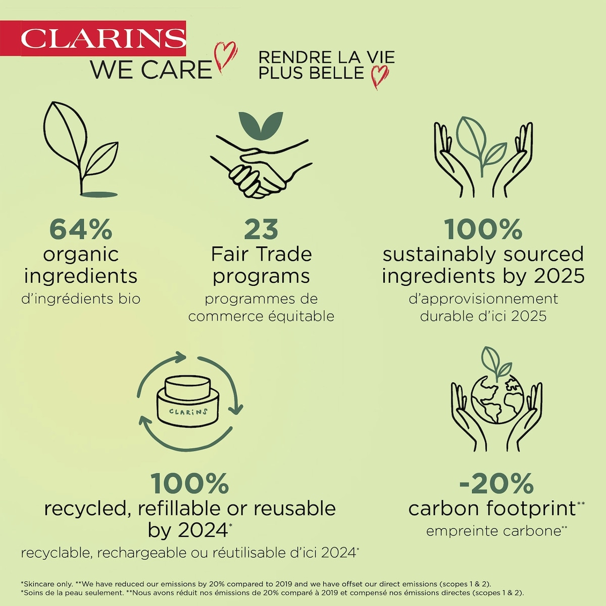 Purifying Toning Lotion Eco Refill