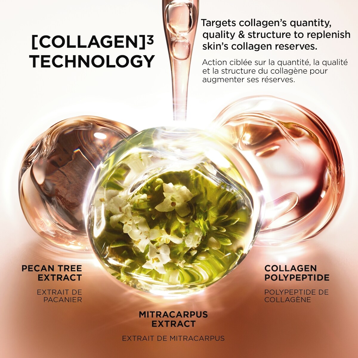 Extra-Firming Nuit - Peaux Sèches Recharge