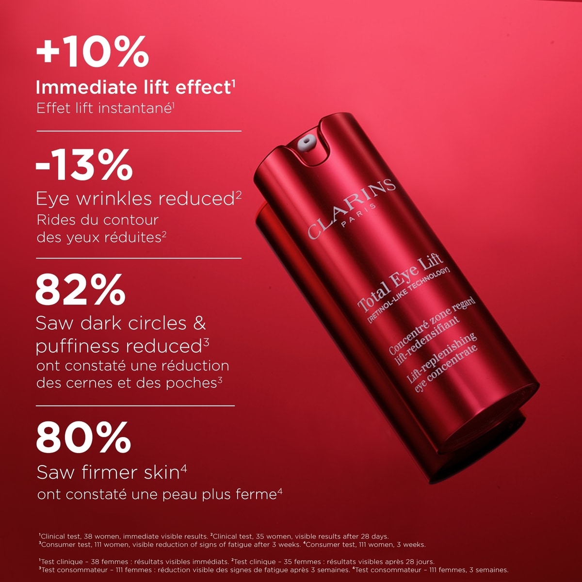 Total Eye Lift Recharge