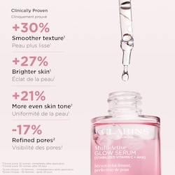 Multi-Active Glow Serum 2