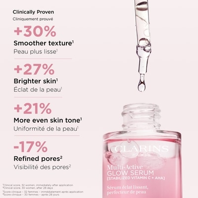 Multi-Active Glow Serum 2