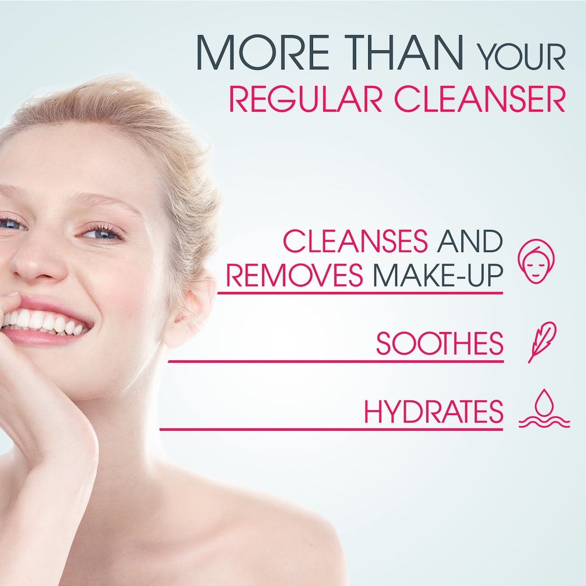 Sensibio Gel Moussant