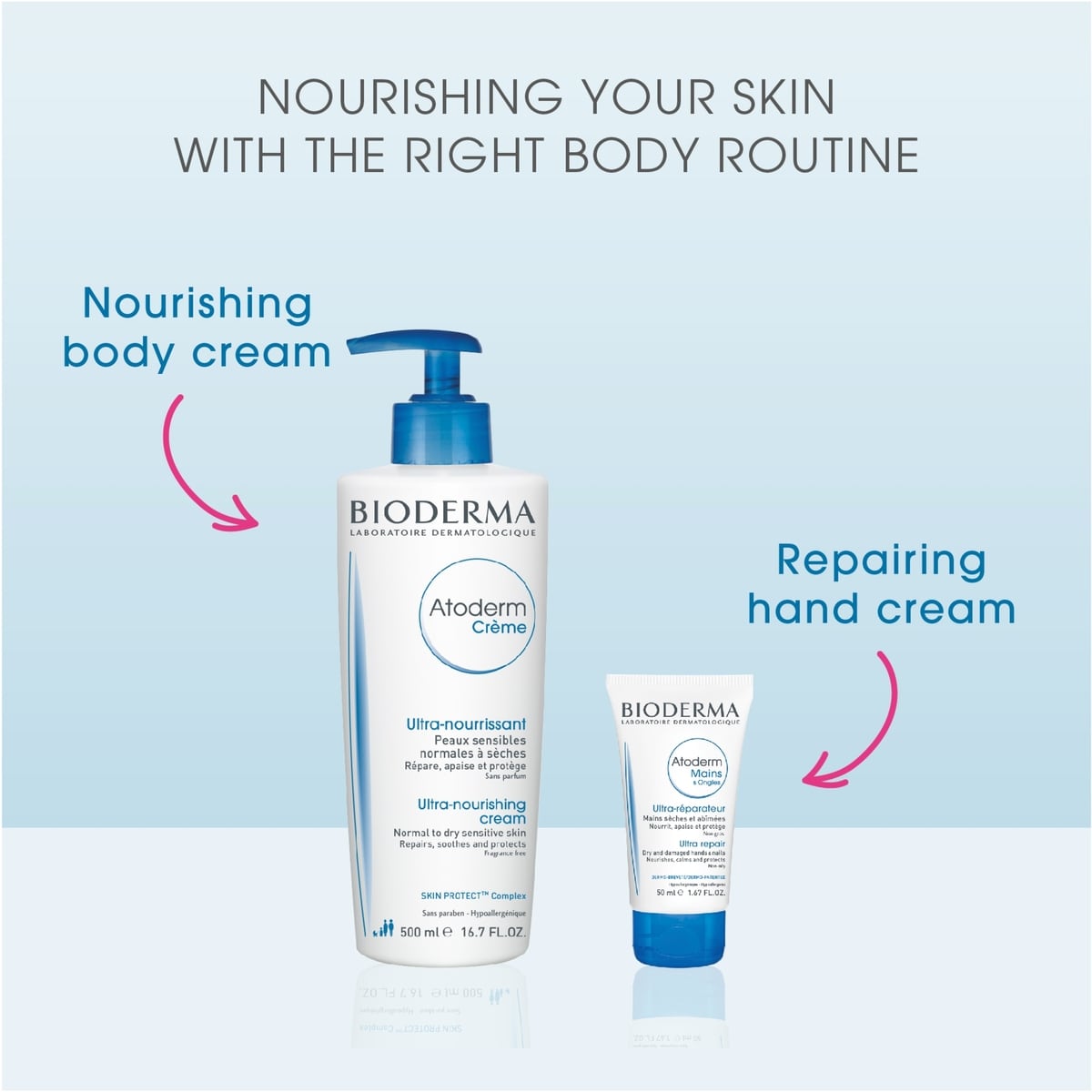 Atoderm Baume lèvres