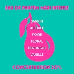 Eau de Parfum Roll-On Jasmin Lollipop 5