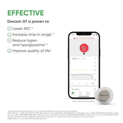 G7 Sensor 5