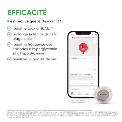 Capteur G7 5
