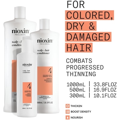 System 4 Scalp Therapy Conditioner - Colored Treated Hair with Progressed Thinning 3