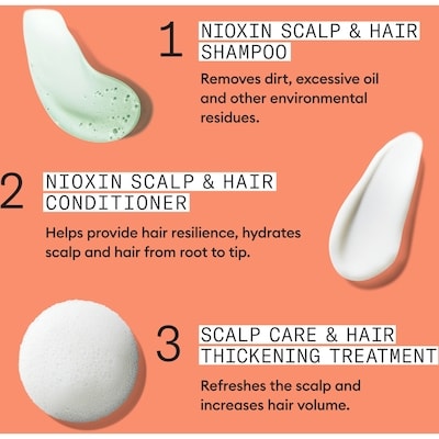 System 4 Scalp Therapy Conditioner - Colored Treated Hair with Progressed Thinning 6