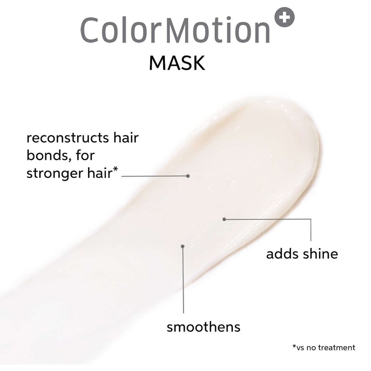 Wella Professionals ColorMotion+ Structure+ Mask - Professional Conditioning Hair Mask for Colored Hair, Conditioning Treatment for Colored Hair 150ml